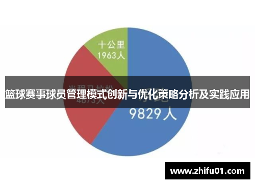 篮球赛事球员管理模式创新与优化策略分析及实践应用